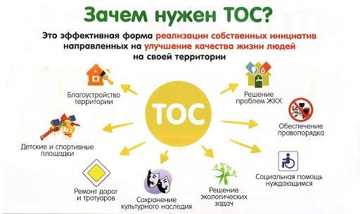 Андрей Рубанцов: ТОС – это возможность влиять на жизнь вокруг