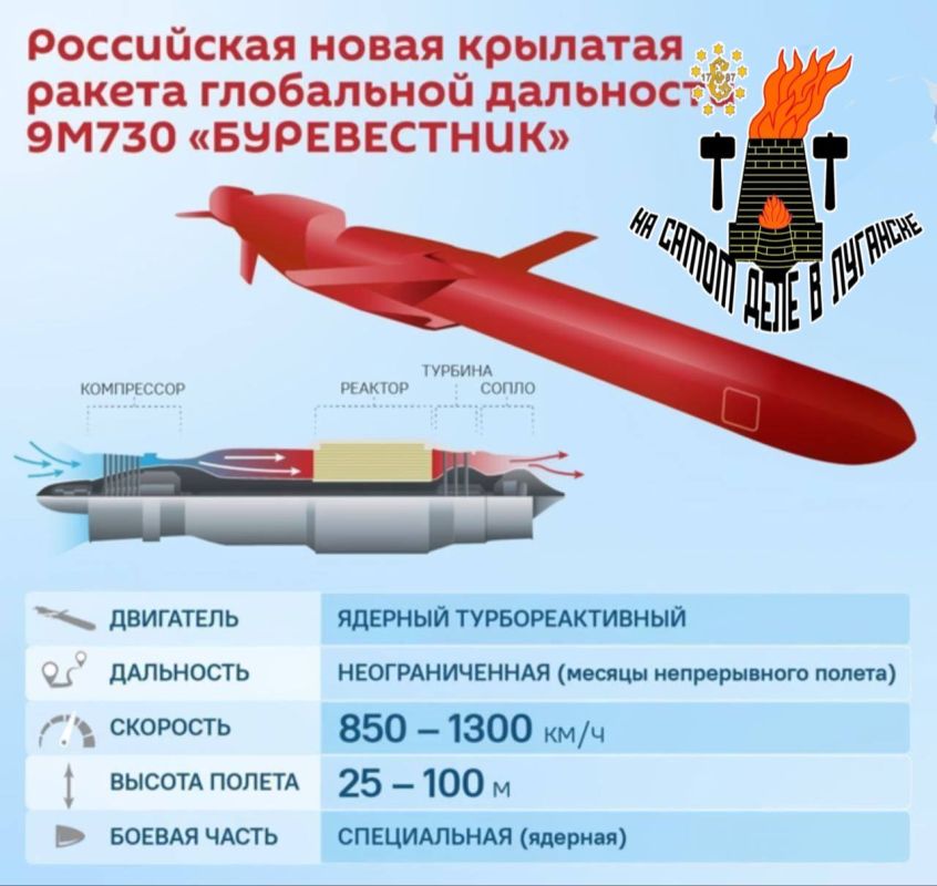 �� ��������� ������.. ������� ���� ������ � ����� ������ � ����