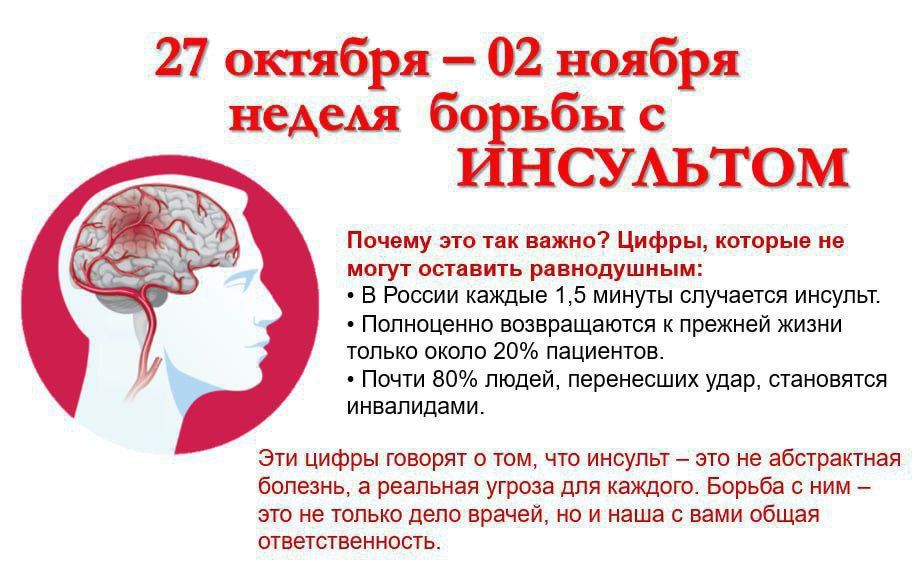 ������ � 27 ������� �� 2 ������ 2025 ���� ������������� ��������������� ���������� ��������� ��������� ������� ������ � ���������