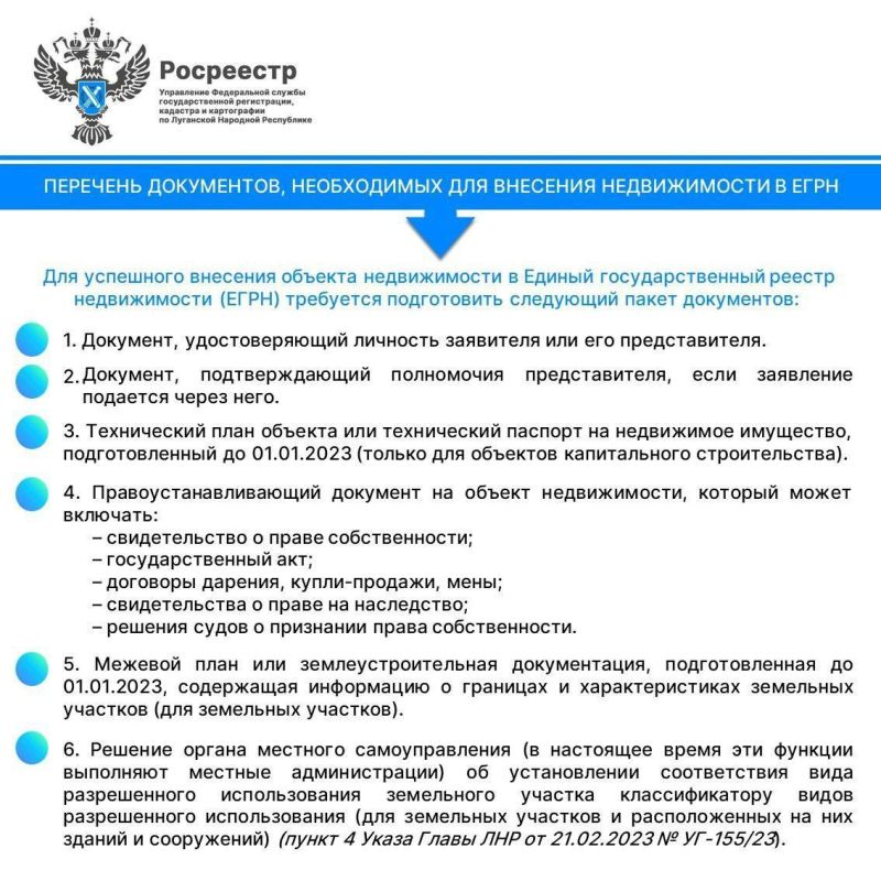 ПЕРЕЧЕНЬ ДОКУМЕНТОВ, НЕОБХОДИМЫХ ДЛЯ ВНЕСЕНИЯ НЕДВИЖИМОСТИ В ЕГРН