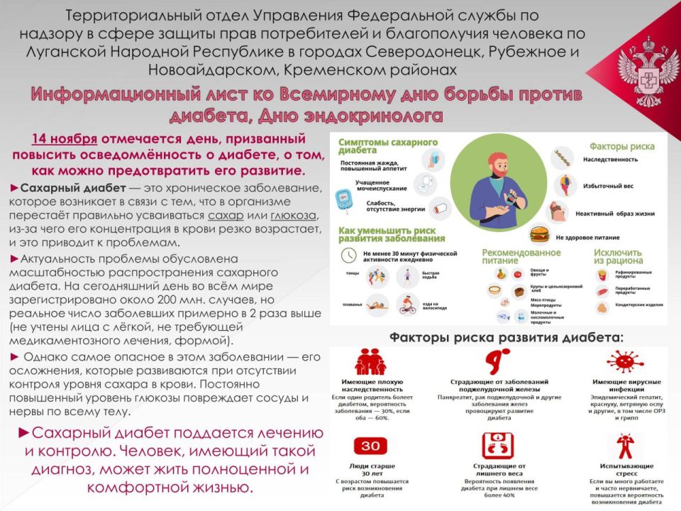 14 ноября отмечается Всемирный день борьбы с диабетом