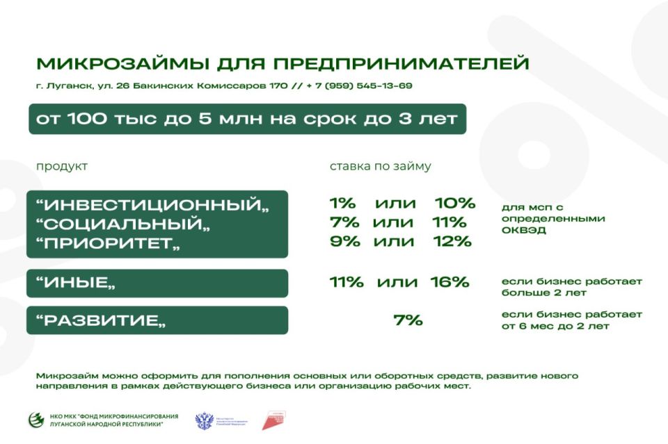 Собрали все программы нашего фонда в одном посте