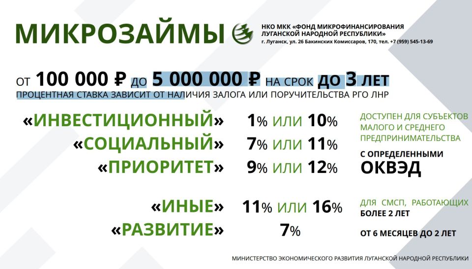 О мерах поддержки субъектов малого и среднего предпринимательства