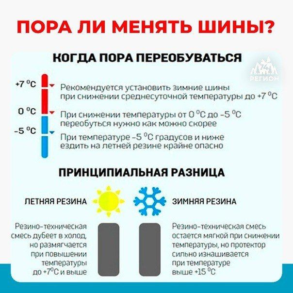 � 2025 ���� ����������� ������ �� ������ ������ ����������, ������������ �� �������� ������� � ��������������� ����������