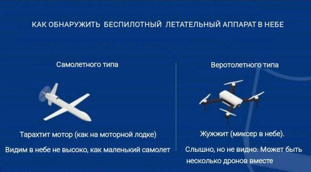 111ДЕЙСТВИЯ ПРИ АТАКЕ БЕСПИЛОТНОГО ЛЕТАТЕЛЬНОГО АППАРАТА