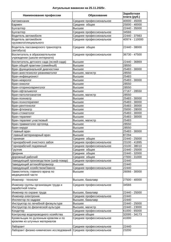  .   :          л  .    ,  : , .. , . , . , . 5. ...