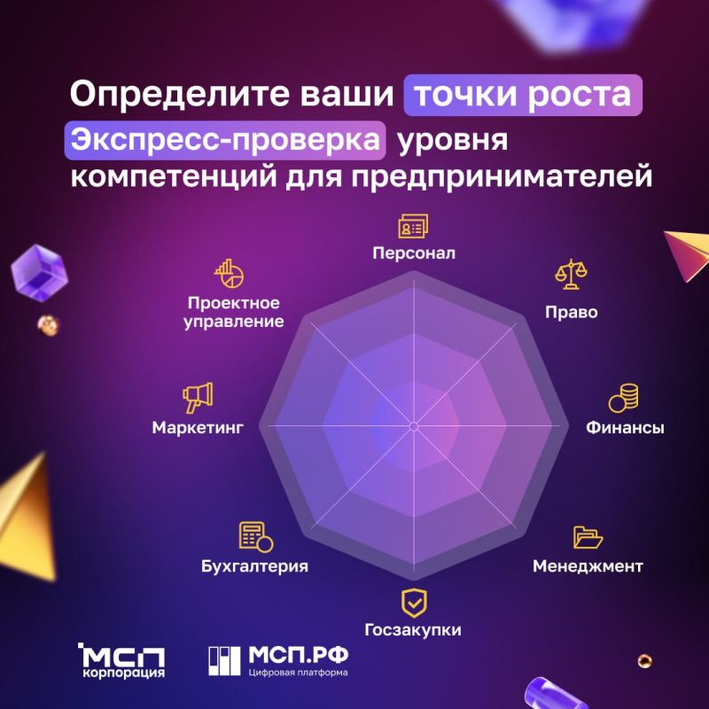 Предприниматели, у вас врожденный талант или приобретенные навыки?