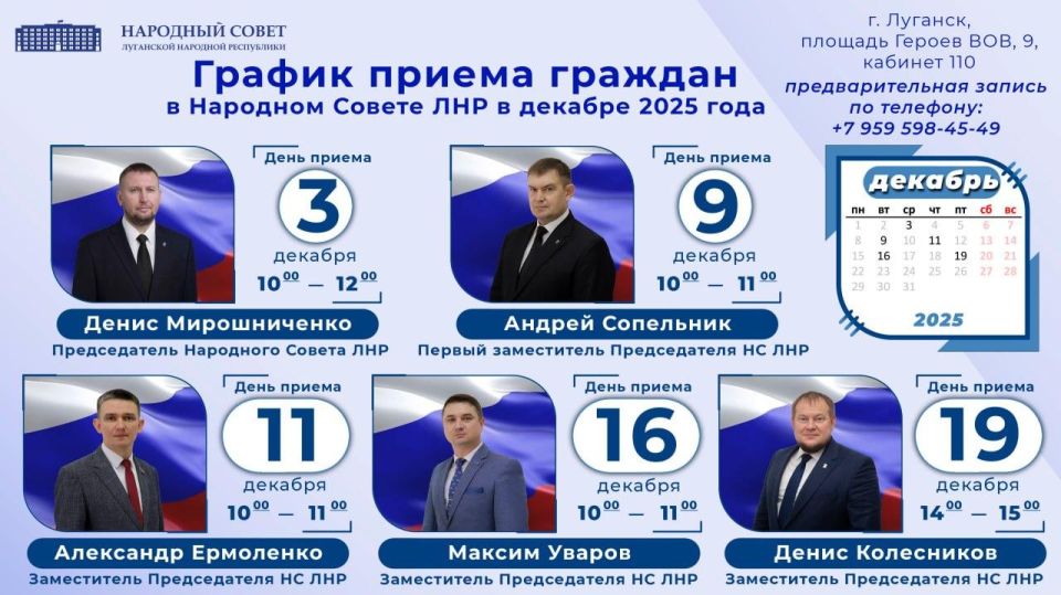 ������ ������� ������� ������������� ��������� ������ ��������� �������� ���������� � ��� ������������� � ������� 2025 ����