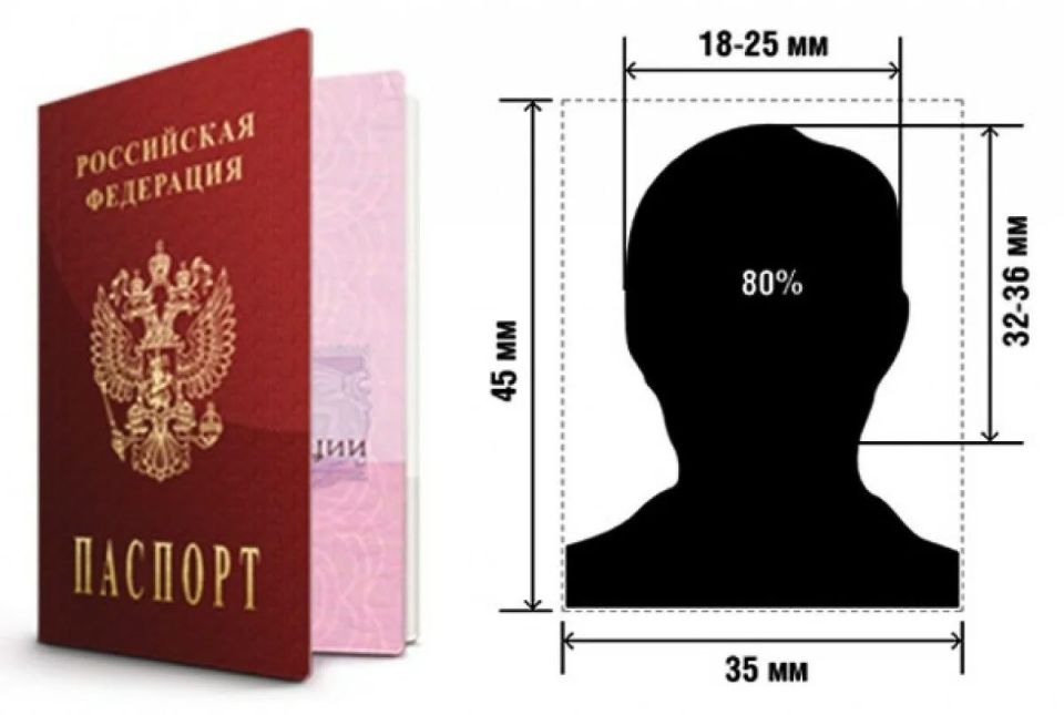 ���� �� �������: ����� ���������� ����������?