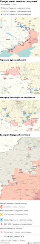 ����� ������������ ����������� ��� ������ �� ������� �� 06.12.2025