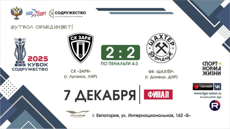 #����������_����������� �� ������ (�. �������, ���) - �� ������ (�. ������, ���)