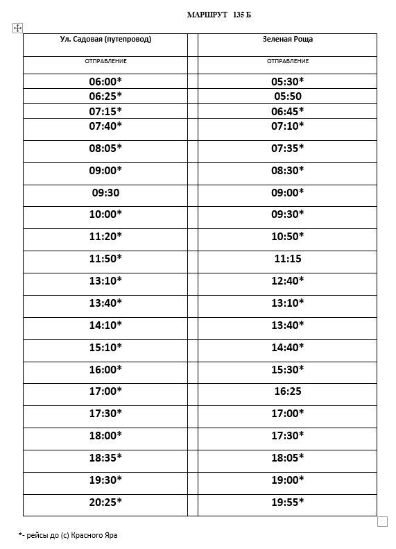 � 8 ������� ���������� ���������� �������� � 135�