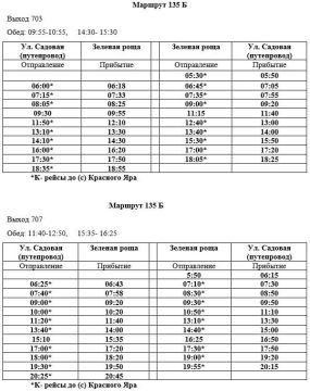  !.        135  08.12.2025.      