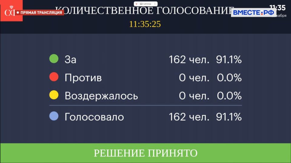 ��� �������� � ��������������� ������������ � ����� �������� � ����������� � ��������� ������� � ���������� ������ �����������