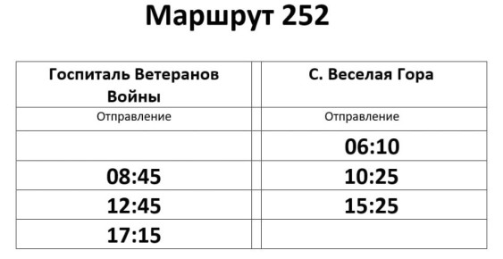 Уважаемые пассажиры!. С 12.12.2025 на маршруте 252 вводятся изменения в расписание