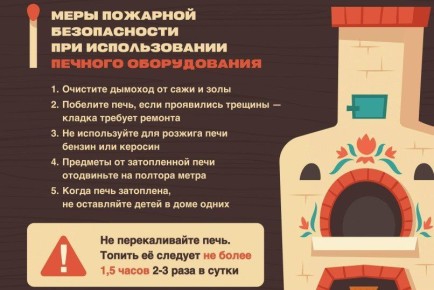Отдела надзорной деятельности и профилактической работы по городу Северодонецку УНД и ПР ГУ МЧС России по ЛНР напоминает о необходимости следить за состоянием печей и быть внимательными при их эксплуатации