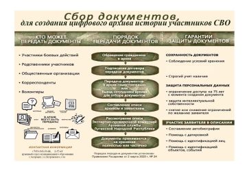 Архивная служба ЛНР проводит сбор документов, связанных с СВО