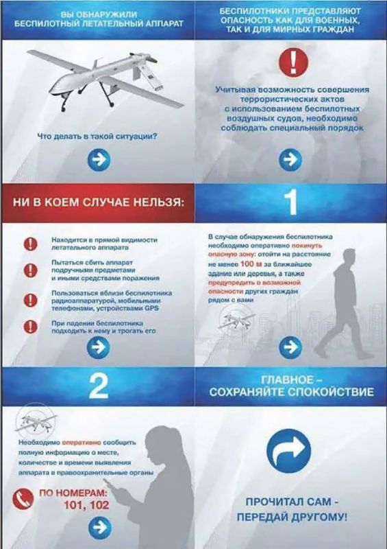 �������� �������� � ������ ����������� ����������� ����������� ���������