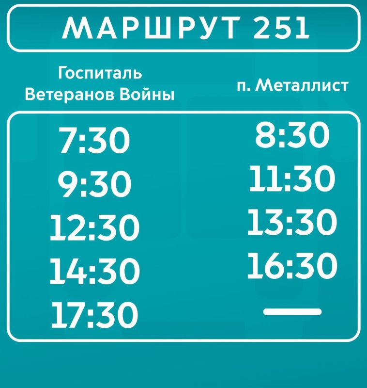 � 15 ������� ���������������� �������� ������������ ����������� �������� � 251