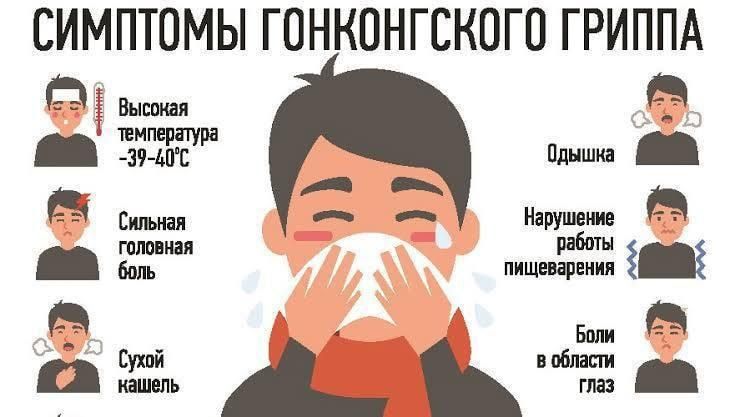 � ��� ���������� ��������������� "�����������" �����
