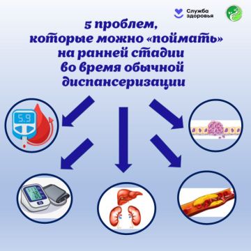 Знаем, что думаете: «Я хорошо себя чувствую, зачем мне идти к врачу?»