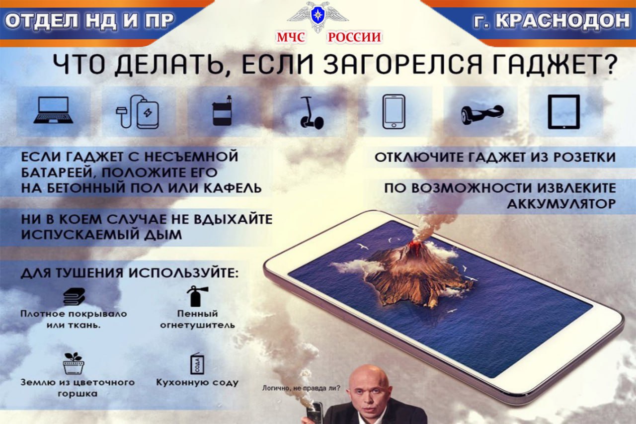 Оперативная информация по пожарам на 8 декабря