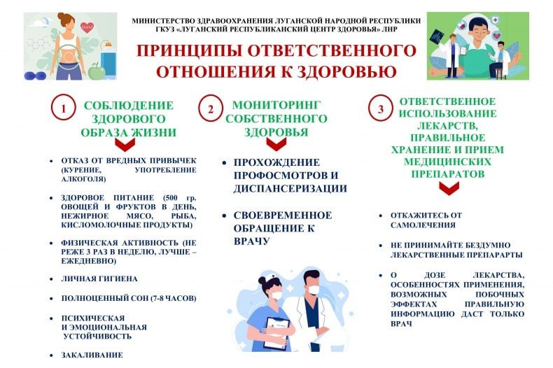 ������������ ��������: � 15 ������� �� 21 ������� 2025 �. - ������ �������������� ��������� � ��������