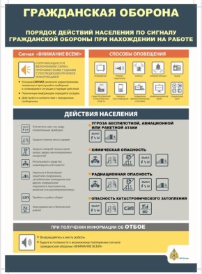 Внимание МЧС информирует. Сохраняйте памятки от МЧС России по действиям