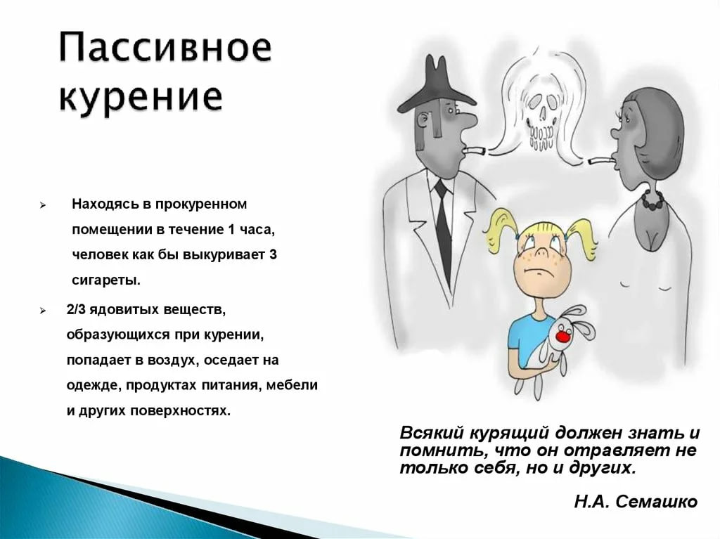 Опасно ли пассивное курение?