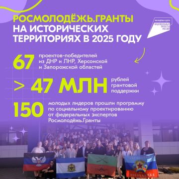 ��� ���������� ������� ����������.������-2025 �� ������������ �����������?