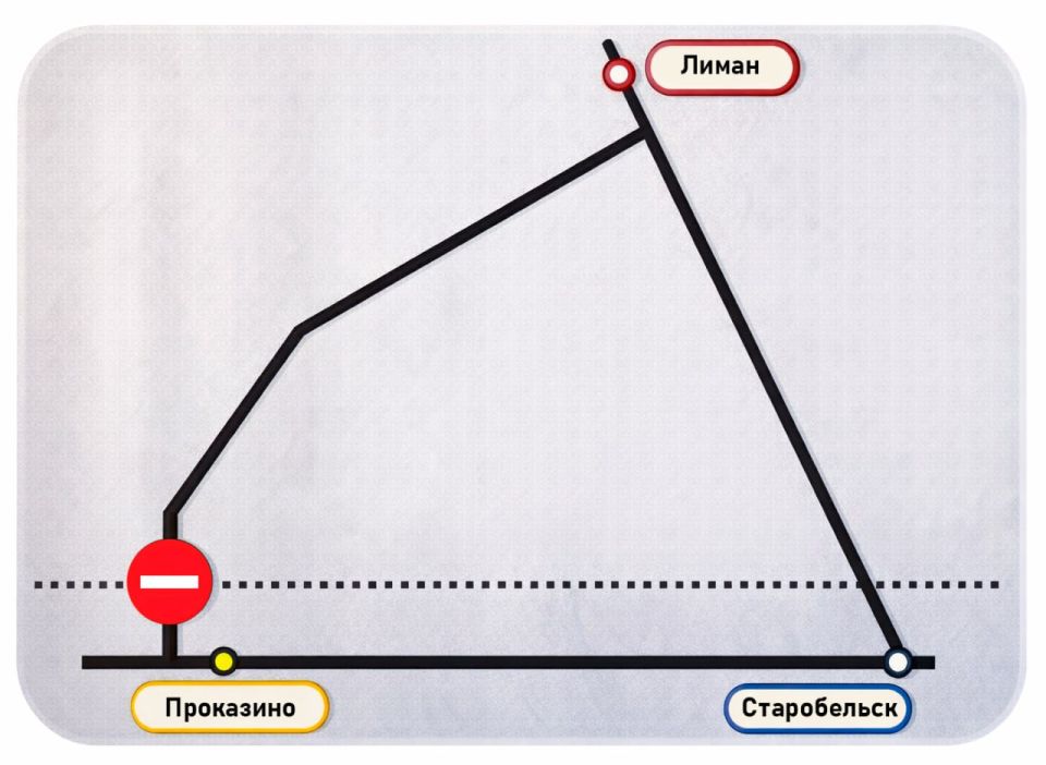 ������ ���������� ��� ��������������!