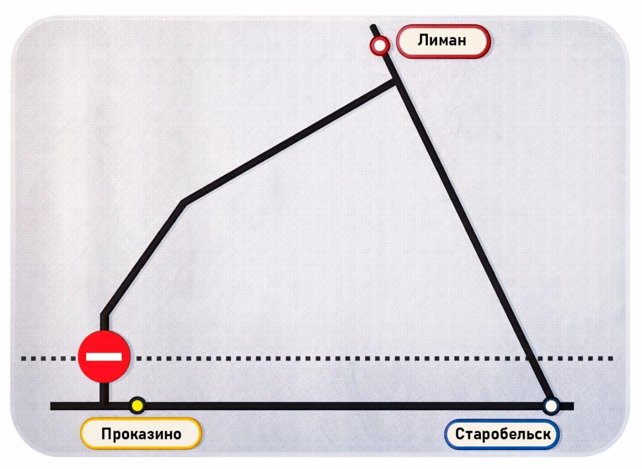 Важная информация для автовладельцев!