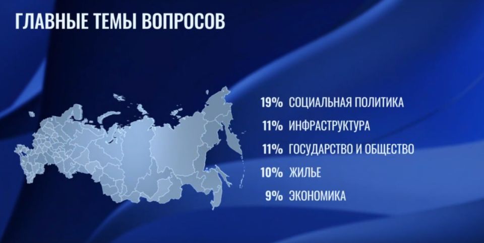 ������� ���� ��������, ������� ��������� �� ������� �� ������ ����� � ���������� �������