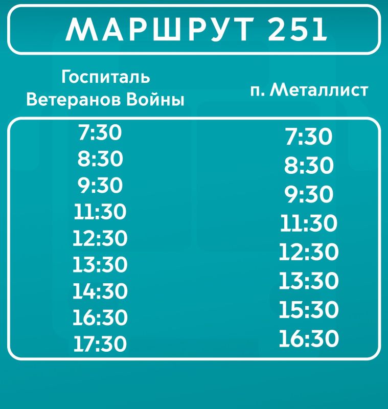 � 22.12.2025 �� �������� �251 �������� ��������� � ���������� �������� � ����� � ����������� �������������� ������� ����������