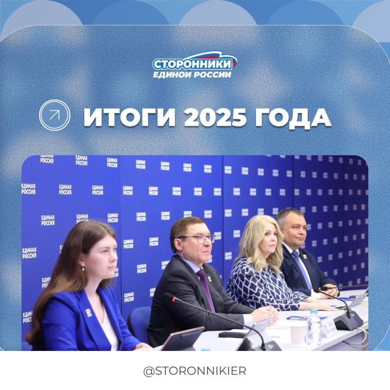����� ������ ����������� ������� ������ � 2025 ���� (����� 1)