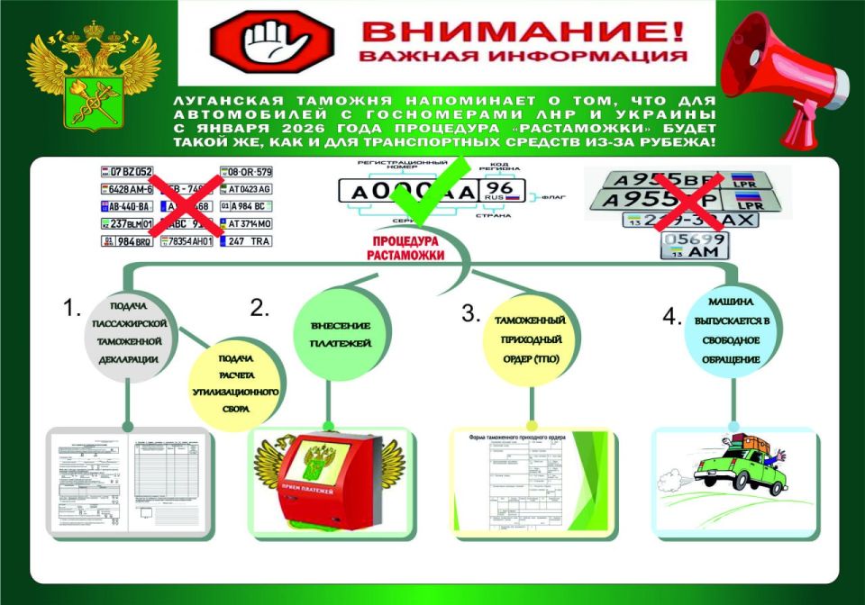 Луганская таможня напоминает! Важная информация!