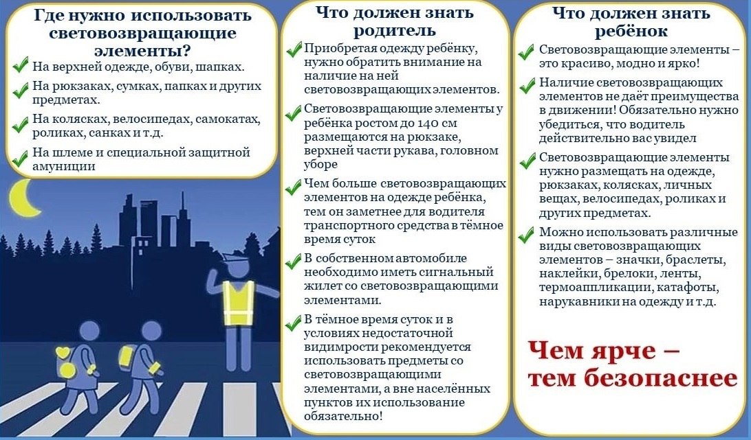 В целях снижения количества ДТП с участием детей-пешеходов в темное время суток, призываем Вас, родители, использовать светоотражающие элементы на верхней одежде ваших детей и вашей собственной одежде
