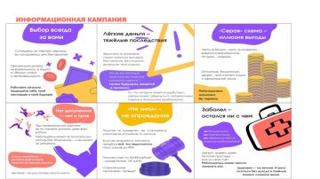 Информационная кампания подготовила карточку: