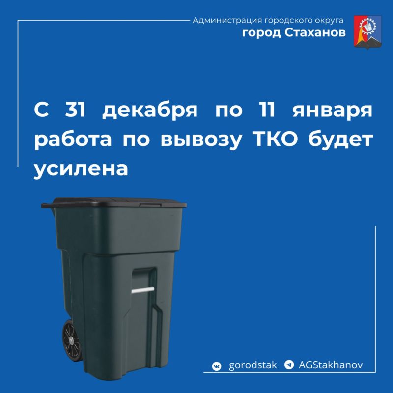 � ������ ���������� ���������� � 31.12.2025 �� 11.01.2026 ����� ������� � ���� ���������� (��������) ������� ������������ ������� �� ���������� ���������� ������ ����� �������������� � ��������� ������