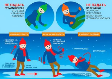 ������ ������������ � ��� ����� �����: