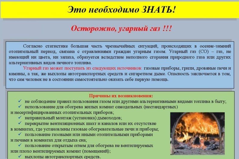 Угарный газ: как избежать трагедии при эксплуатации печи