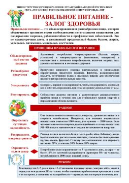 ���������� ������� ������������� �������� ����� �� �������� �������� ��������