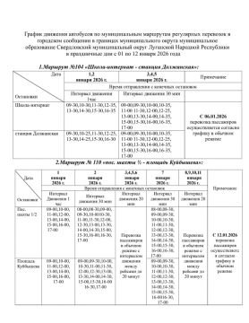 ��� ����� �������� ������������ ��������� � ������������ ������������� ������ � ���������� � �������������� ���������