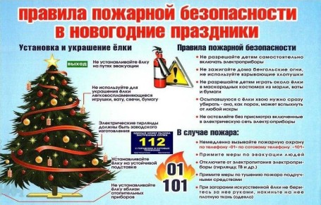 ����� ��������� ������������ � ���������������� ������ �� ������ �������� ���������� �������� � ����� �������� ������������ � ������ ���������� � �������������� ����������� �����������