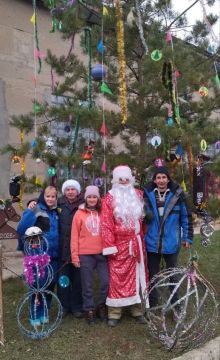 ���������� ��������: ���������� ���� ������ ������: ��� ���-����� ���������� ��������� ����������� ����������