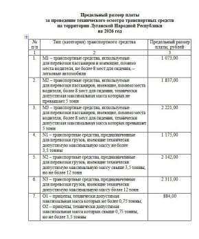 ���������� ���������� ���� �� ��������� � ��� �� 2026 ���