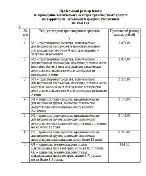 ������������� ��� ���������� ���������� ������ ����� �� ���������� ������������ ������� ������������ ������� �� ���������� ��������� �������� ���������� �� 2026 ���