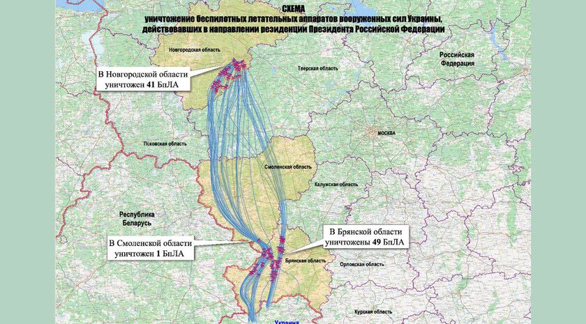 ��� ��������� ���������� ���������� �� �� ������� � ������������ �������� �� ����������