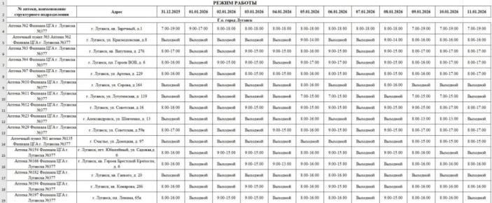 ��� ����� �������� ������ � �������� � ���������?