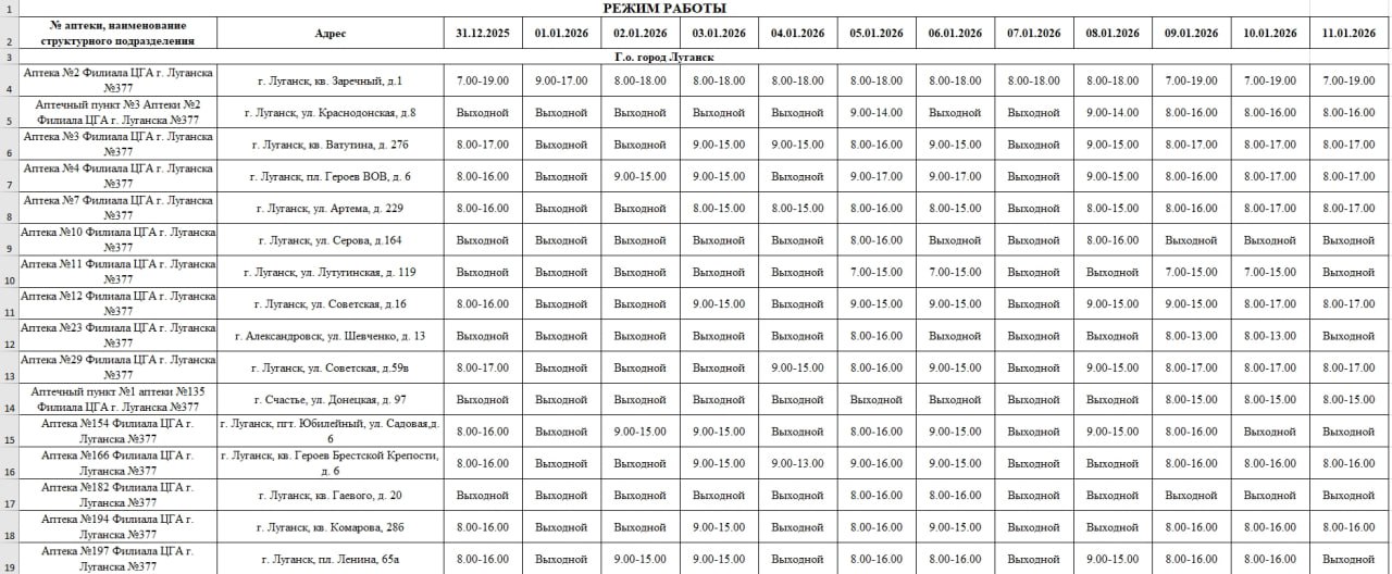 Как будут работать аптеки в Луганске в праздники?